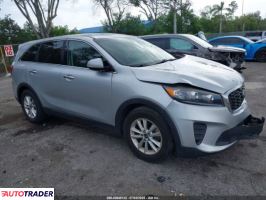 Kia Sorento 2019 3 Kia Sorento 2019 3