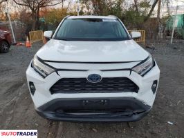 Toyota Pozostałe 2021 2