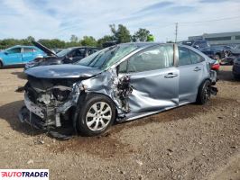 Toyota Corolla 2021 1 Toyota Corolla 2021 1