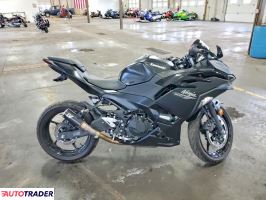 Kawasaki Pozostałe 2026