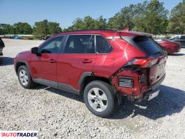 Toyota Pozostałe 2021 2