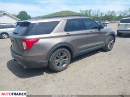 Ford Explorer 2021 2