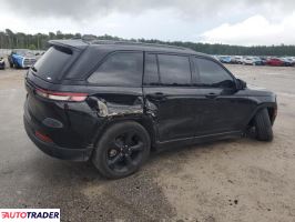 Jeep Grand Cherokee 2023 3