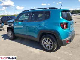 Jeep Renegade 2022 1