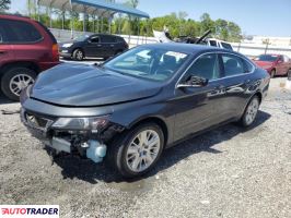 Chevrolet Impala 2019 3 Chevrolet Impala 2019 3