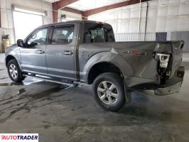 Ford Pozostałe 2019 5 Ford Pozostałe 2019 5