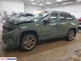 Toyota Pozostałe 2025 2