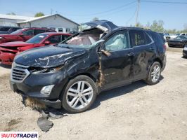 Chevrolet Equinox - zobacz ofertę
