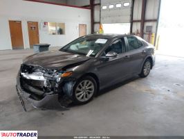 Toyota Camry 2022 2 Toyota Camry 2022 2
