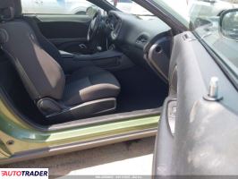 Dodge Challenger 2022 3 Dodge Challenger 2022 3