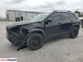 Jeep Cherokee - zobacz ofertę