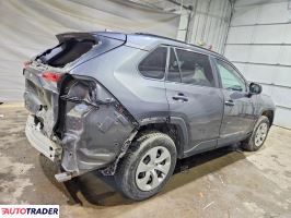 Toyota Pozostałe 2021 2