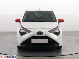 Toyota Aygo 2019 1.0 71 KM