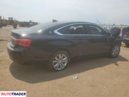 Chevrolet Impala 2019 3 Chevrolet Impala 2019 3