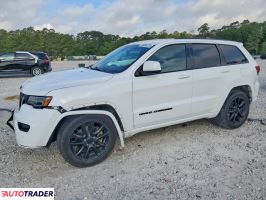 Jeep Grand Cherokee 2021 3