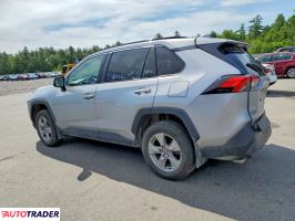 Toyota Pozostałe 2025 2