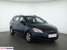 Kia Ceed 2007 1.6 113 KM