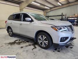 Nissan Pathfinder 2019 3 Nissan Pathfinder 2019 3