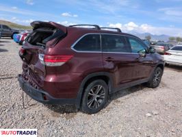 Toyota Highlander 2019 3 Toyota Highlander 2019 3