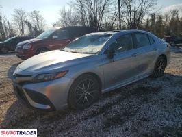Toyota Camry - zobacz ofertę