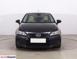 Lexus CT 2011 1.8 134 KM