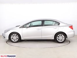 Honda Civic 2014 1.8 139 KM