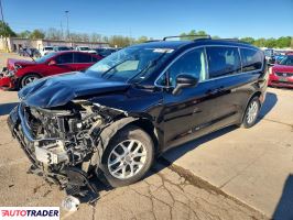 Chrysler Voyager - zobacz ofertę
