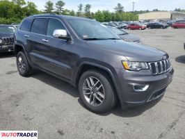 Jeep Grand Cherokee 2021 3 Jeep Grand Cherokee 2021 3