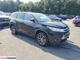 Toyota Highlander 2019 3 Toyota Highlander 2019 3