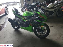 Kawasaki ZX 2024