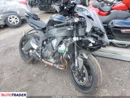 Kawasaki ZX - zobacz ofertę
