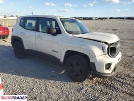 Jeep Renegade 2020 2