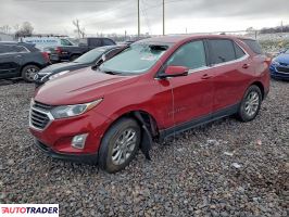 Chevrolet Equinox 2021 1