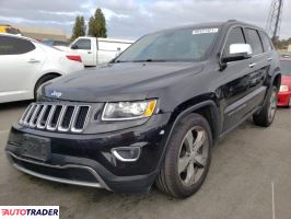 Jeep Grand Cherokee 2016 3 Jeep Grand Cherokee 2016 3