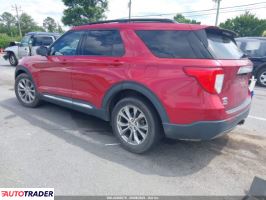 Ford Explorer 2021 2 Ford Explorer 2021 2