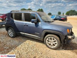 Jeep Renegade 2020 2