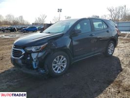 Chevrolet Equinox - zobacz ofertę