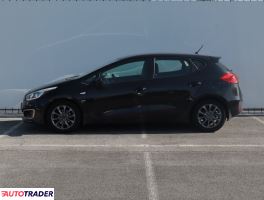 Kia Ceed 2016 1.6 132 KM