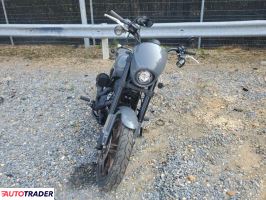 Harley-Davidson Pozostałe 2022