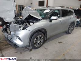 Toyota Highlander 2024 2 Toyota Highlander 2024 2