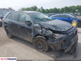Toyota Pozostałe 2021 2 Toyota Pozostałe 2021 2