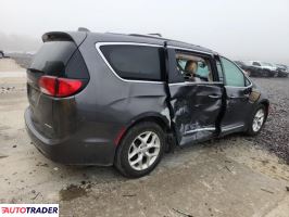 Chrysler Pacifica 2020 3