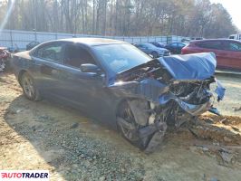 Dodge Charger 2023 3