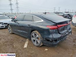 Audi A6 2025