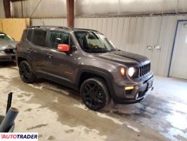 Jeep Renegade 2020 2