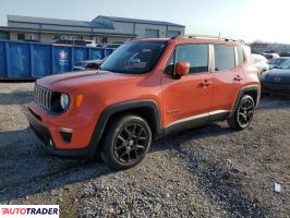 Jeep Renegade 2019 2 Jeep Renegade 2019 2