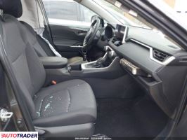 Toyota Pozostałe 2024 2