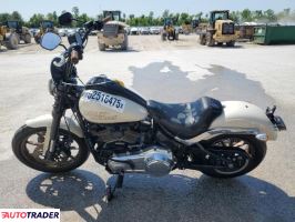 Harley-Davidson Pozostałe 2023 Harley-Davidson Pozostałe 2023