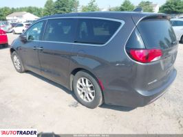 Chrysler Pacifica 2020 3