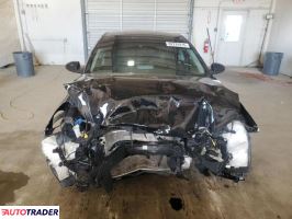 Kia Pozostałe 2023 2